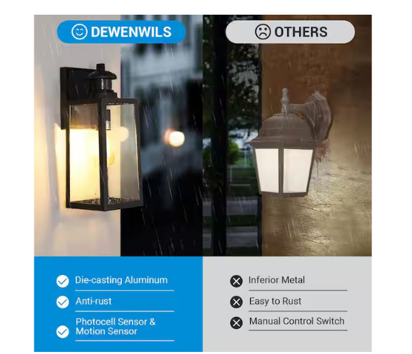 DEWENWILS 14.2in Black Motion Dusk – Dawn Outdoor Wall Lantern Hardwired No Bulb