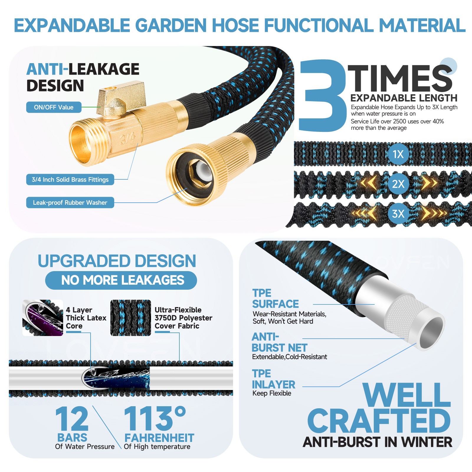 Flexible Expandable Garden Water Hose Pipe Pet Wash W/ Spray Nozzle Gun 25-150FT
