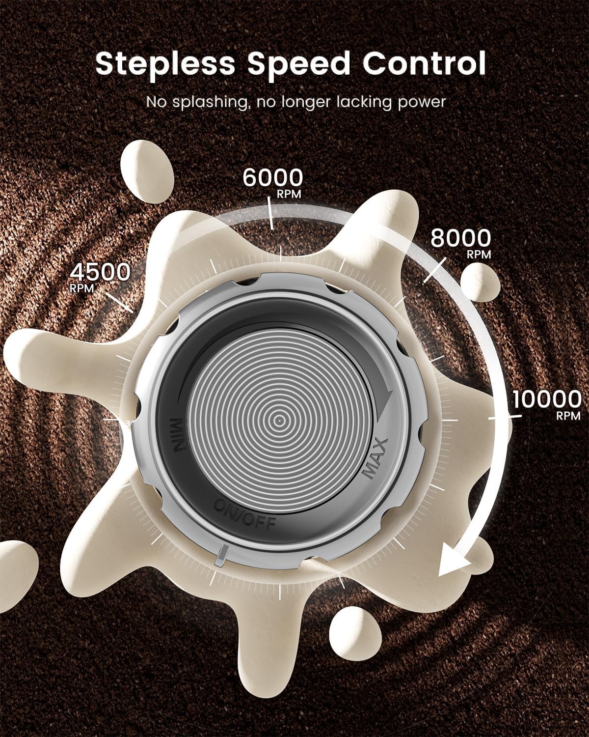 Rechargeable Milk Frother with Stepless Speed Control, LunaFro Max Handheld E…