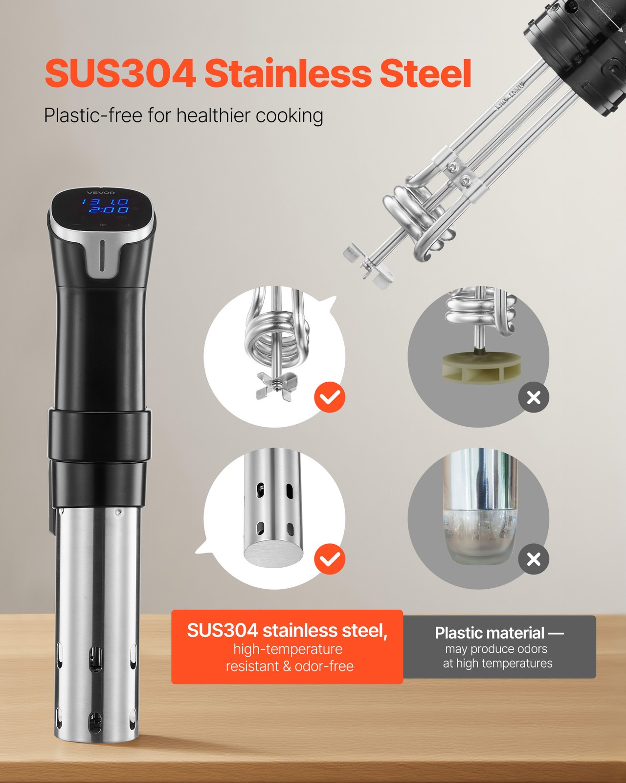 VEVOR Sous Vide Precision Cooker 1100W Sous-Vide Cooking Machine with WIFI & LED