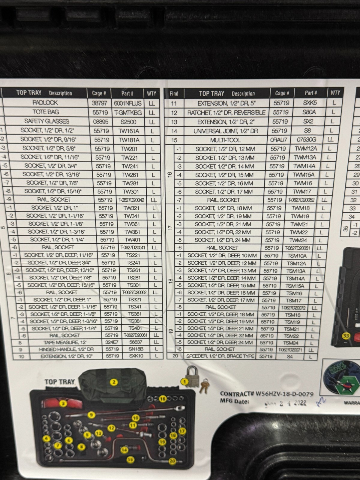 Snap-On NEW GMTK Complete Series 2 GMTK 6-Drawer General Mechanics Tool Kit !!