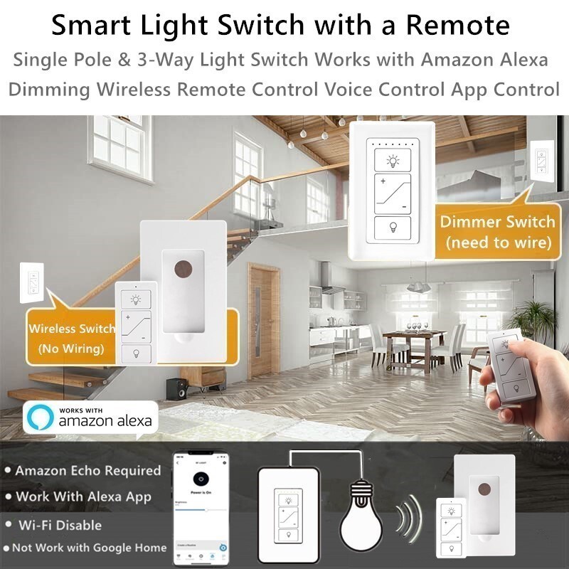 Smart Dimmer Switch with Remote Wireless 3-Way/4-Way Remote Work with Alexa