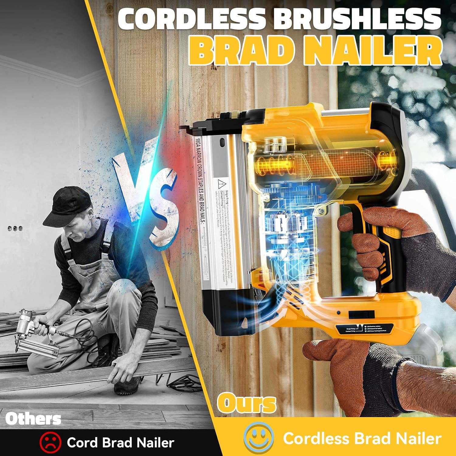Cordless 2 Inch Brad Nailer Compatible with Dewalt 20V Battery(Tool Only),2 in 1