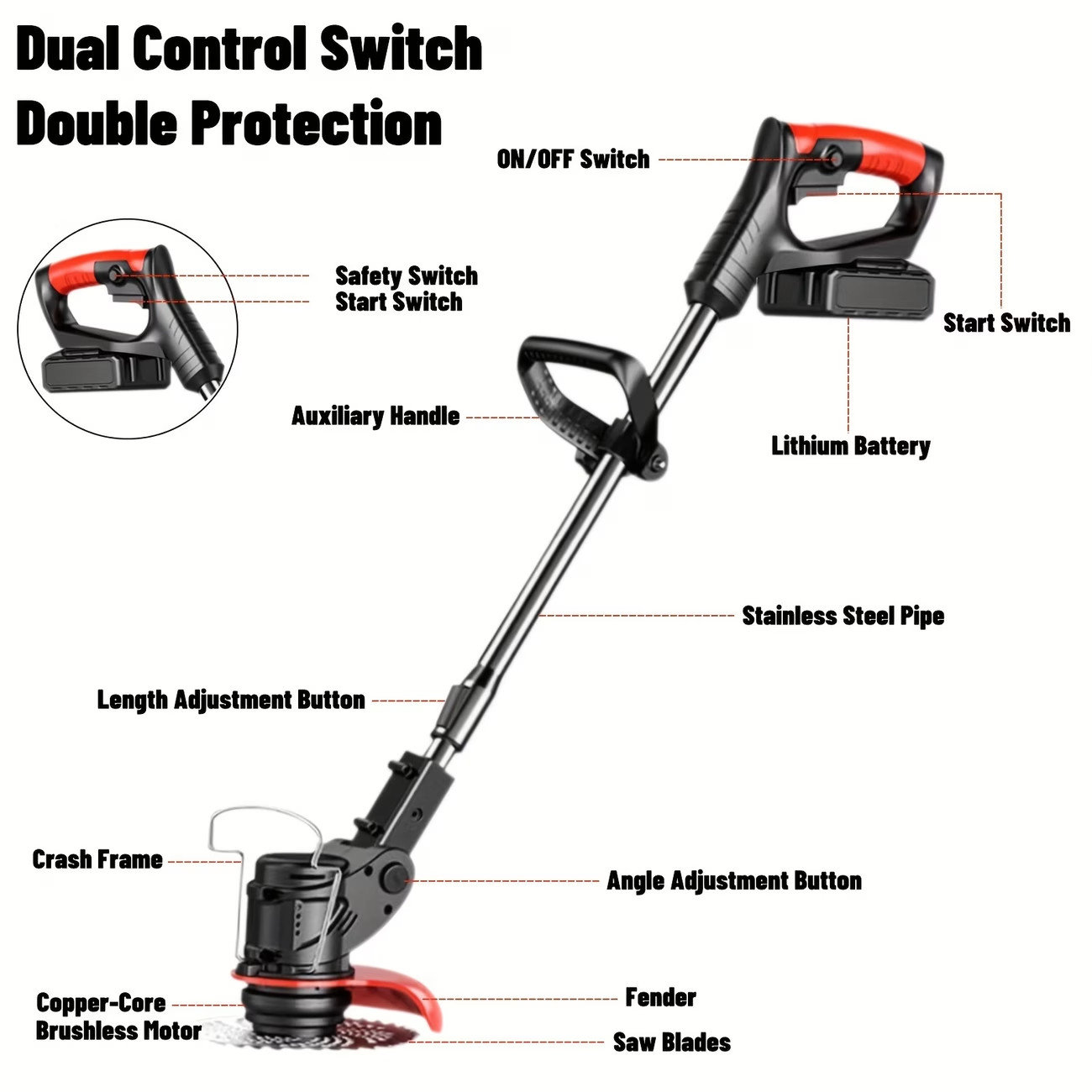 24V Cordless Weed Wacker Brush Cutter String Trimmer with 2 Batteries Blades