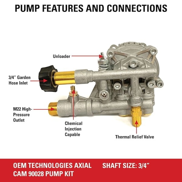 Simpson 90028 Axial Cam Pump Kit, 3300 Psi, 2.4 Gpm, 8.6Cah12a