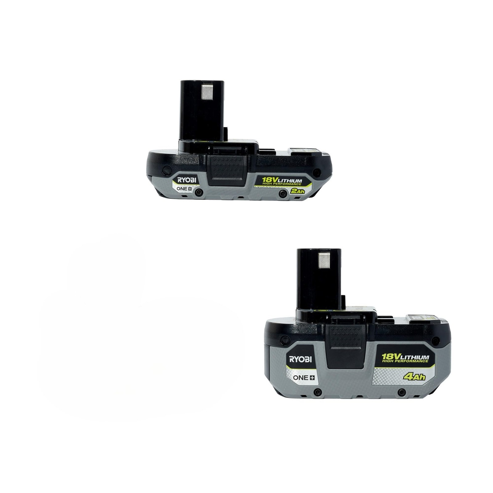 RYOBI ONE+ 18V Starter Kit (2.0Ah + 4.0Ah Batteries + Charger)