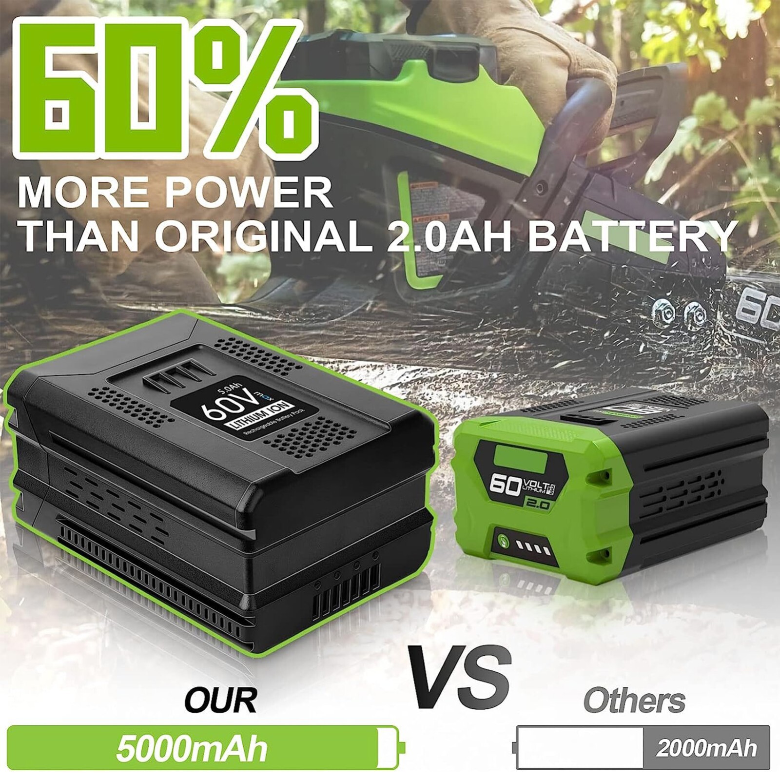 2pack 5.0Ah For Greenworks Pro 60Volt Max Tool Lithium-ion Battery LB605 LB60A01