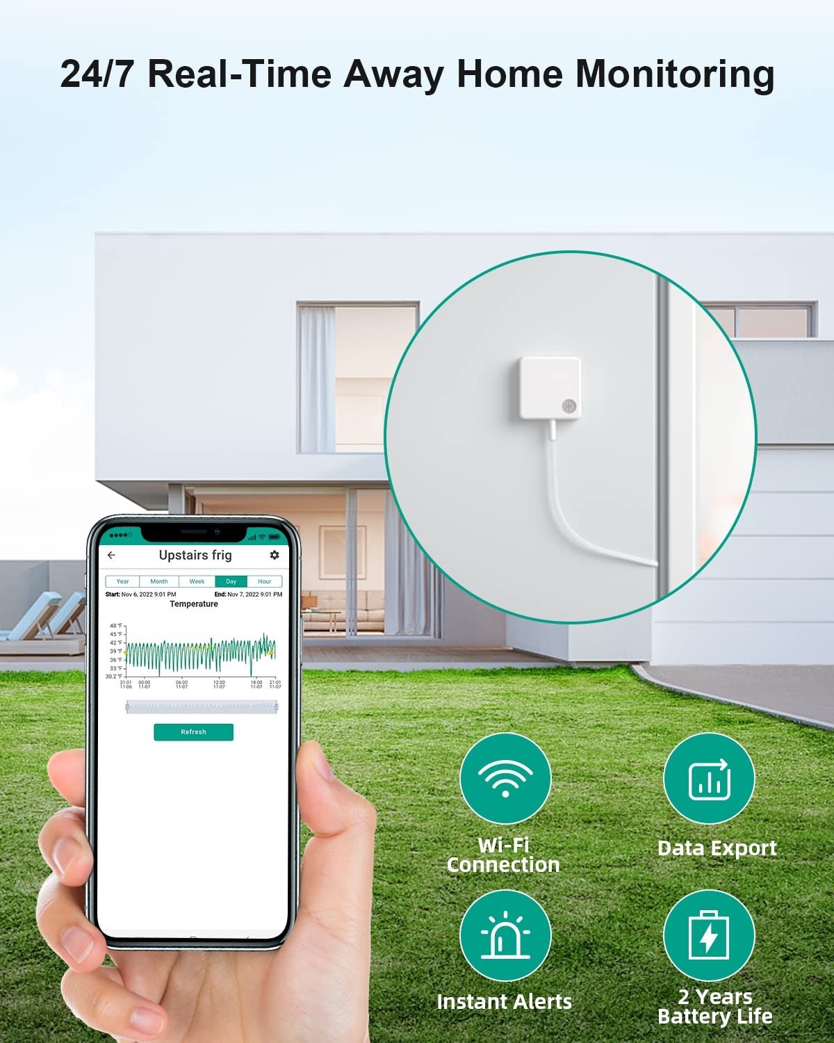 WiFi Thermometer Freezer Alarm, Email Alert, App Notification, Data Record Ex…