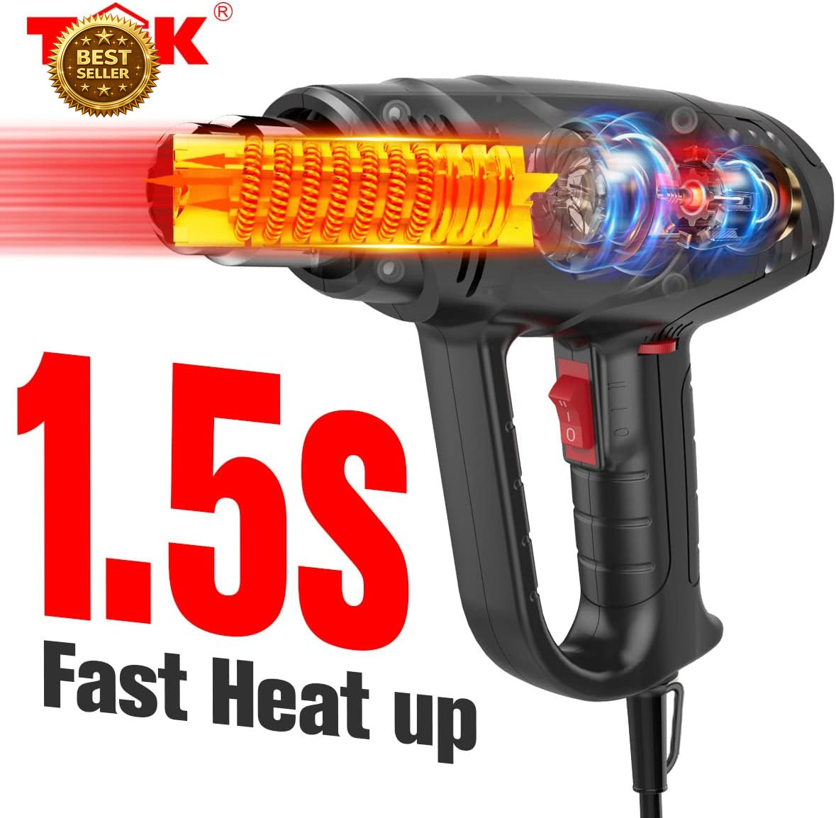 1800W Heat Gun Heavy Duty Hot Air Tool Kit Dual Temp Nozzles Paint Removal