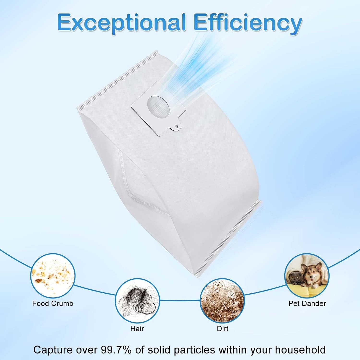 For Kenmore Type Q/C HEPA Vacuum Bags Style 5055 20-50558 50557 53292- 6 Pack