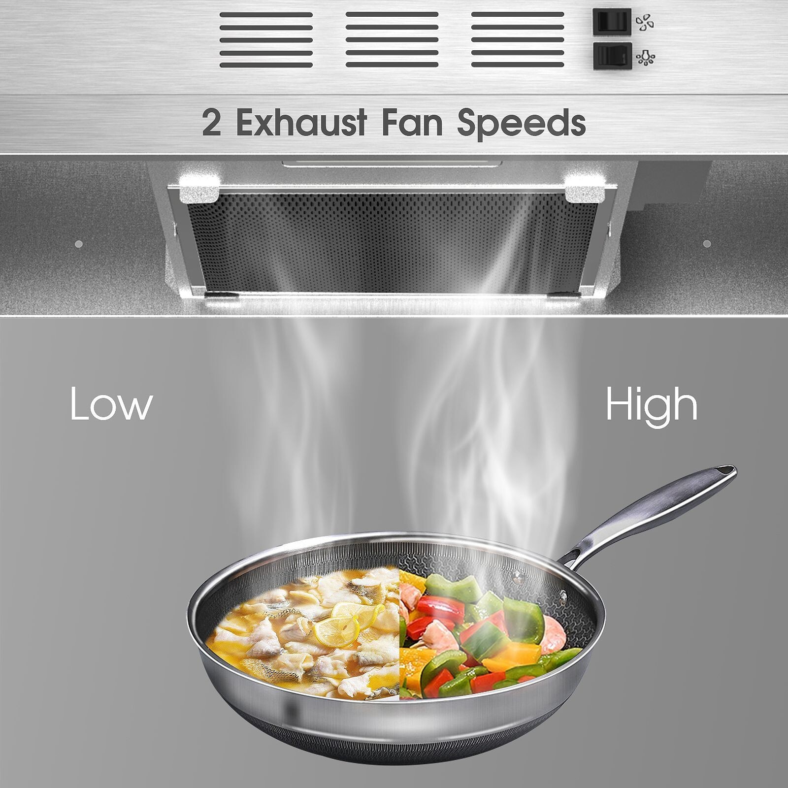 30in Kitchen Under Cabinet Range Hood 280CFM Convertible Stainless Steel LED New