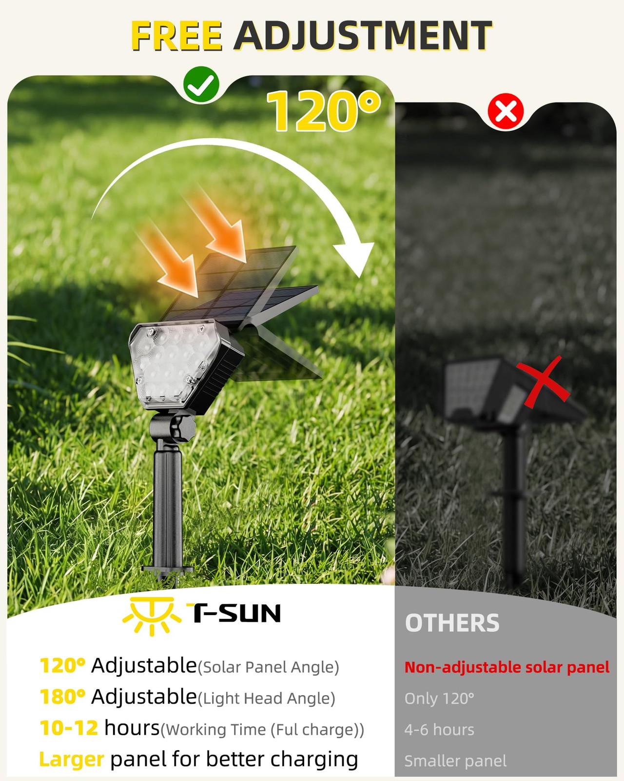 T-SUN 6-Pack Outdoor Solar LED Spotlights IP65, Color Changing, Auto On/Off