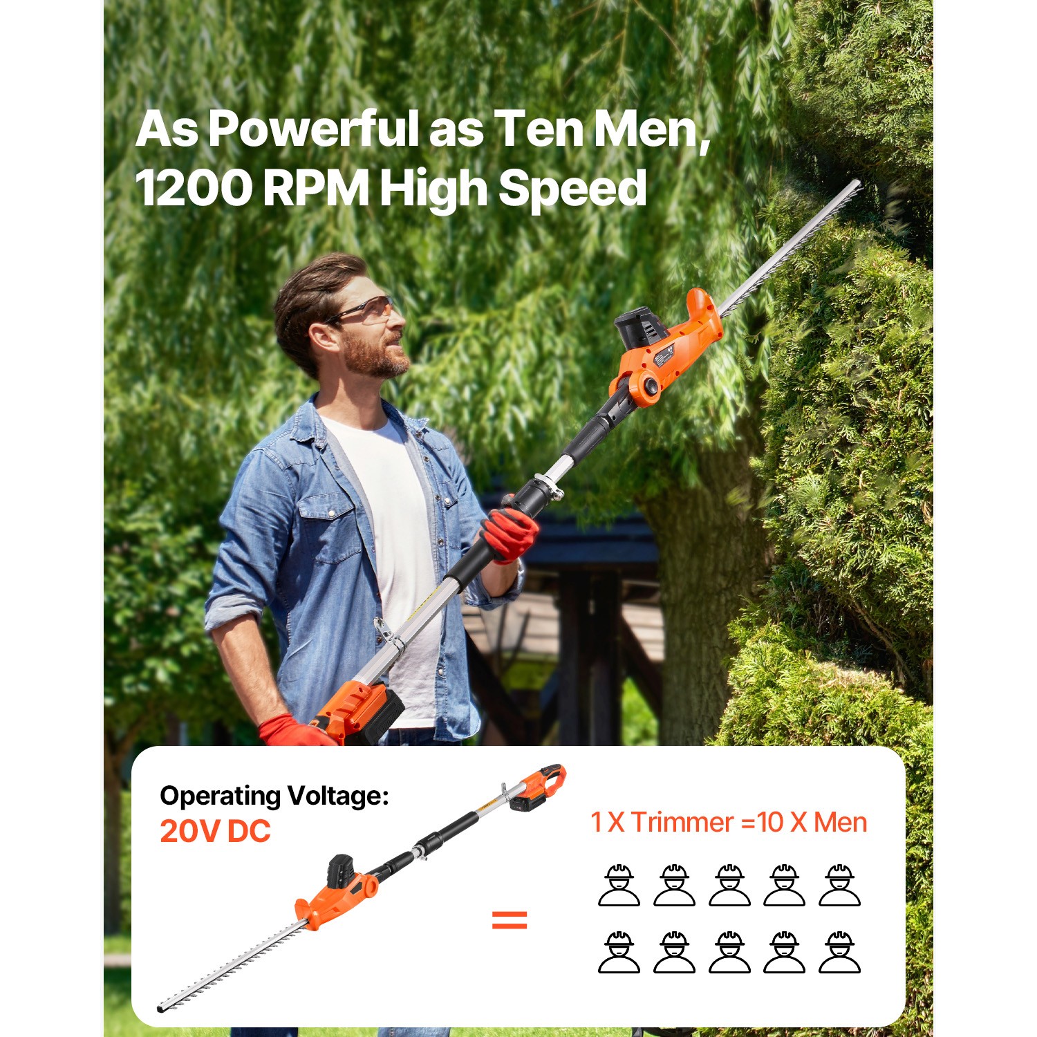 Electric Hedge Trimmer 20V 1200RMP with 20in Blade Extendable Trimmer
