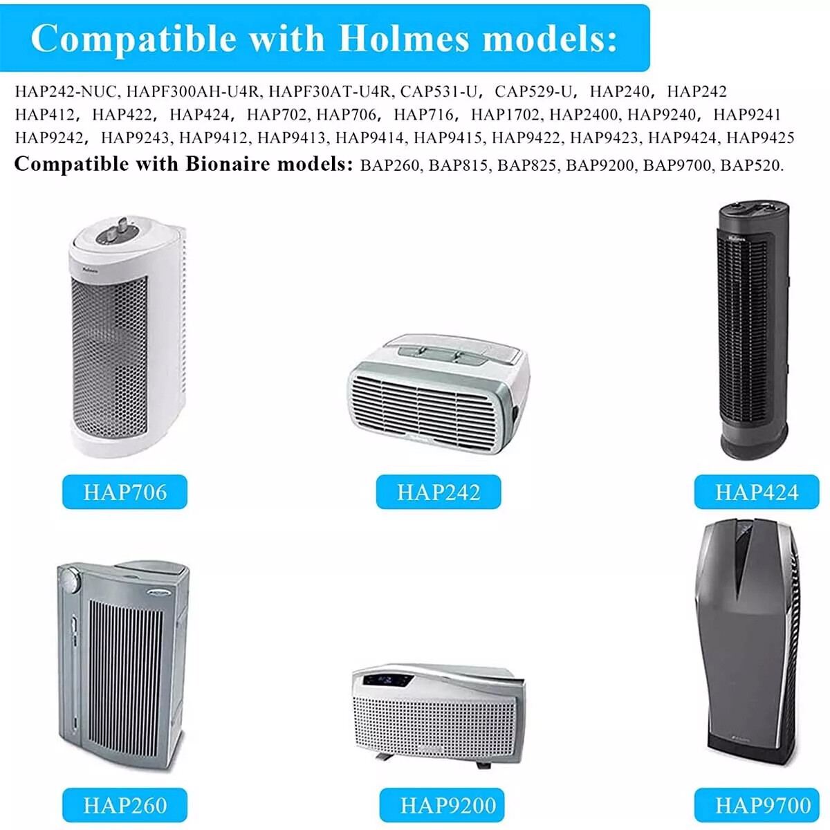Replacement Filters for Holmes AER1 HEPA Type Total Air Filter Replace Filters