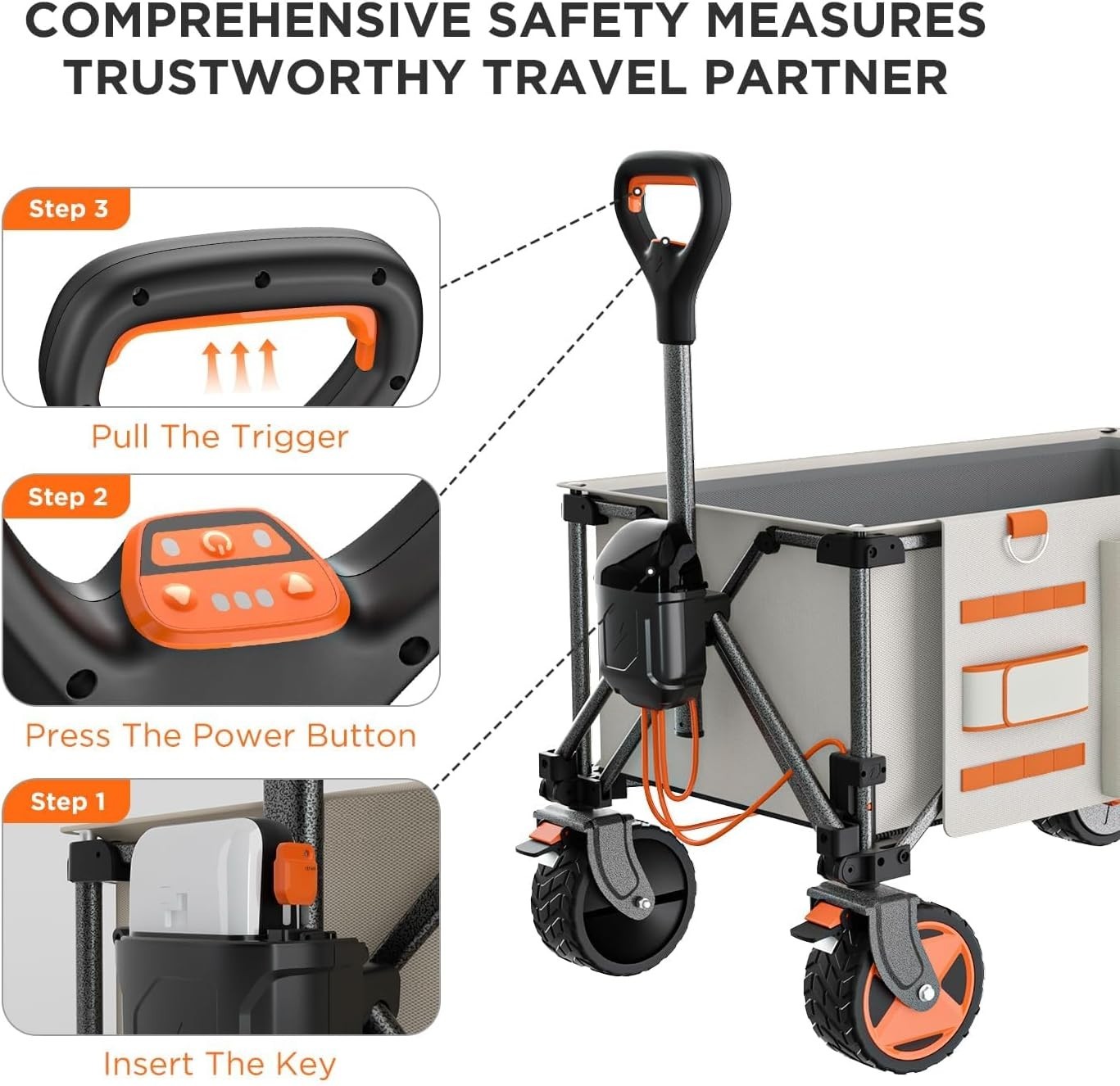 Electric Utility Wagon Cart 150L 450lbs Capacity Foldable All-Terrain Wheels