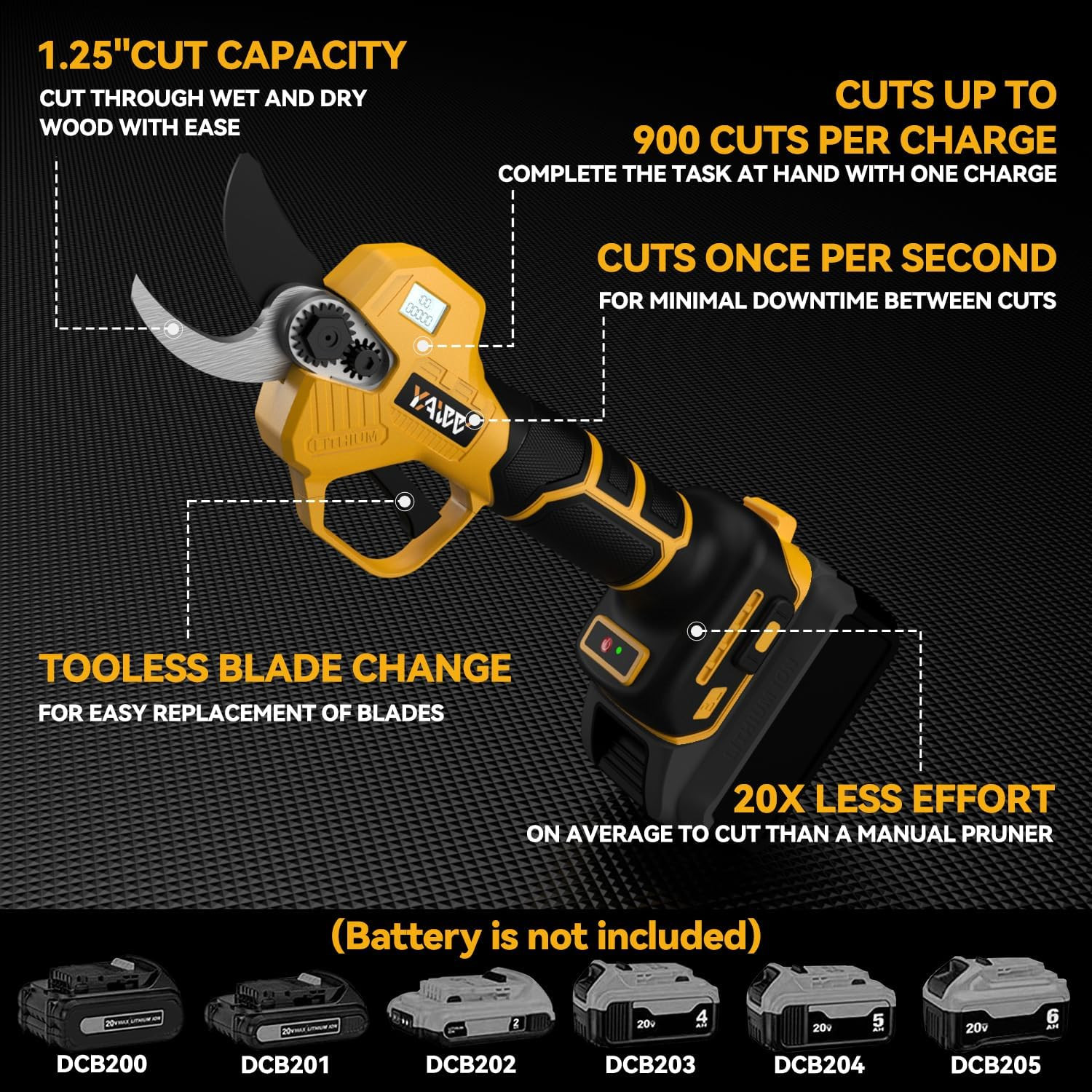 Brushless Electric Pruning Shears for Dewalt 20V Battery, Portable Cordless Prun