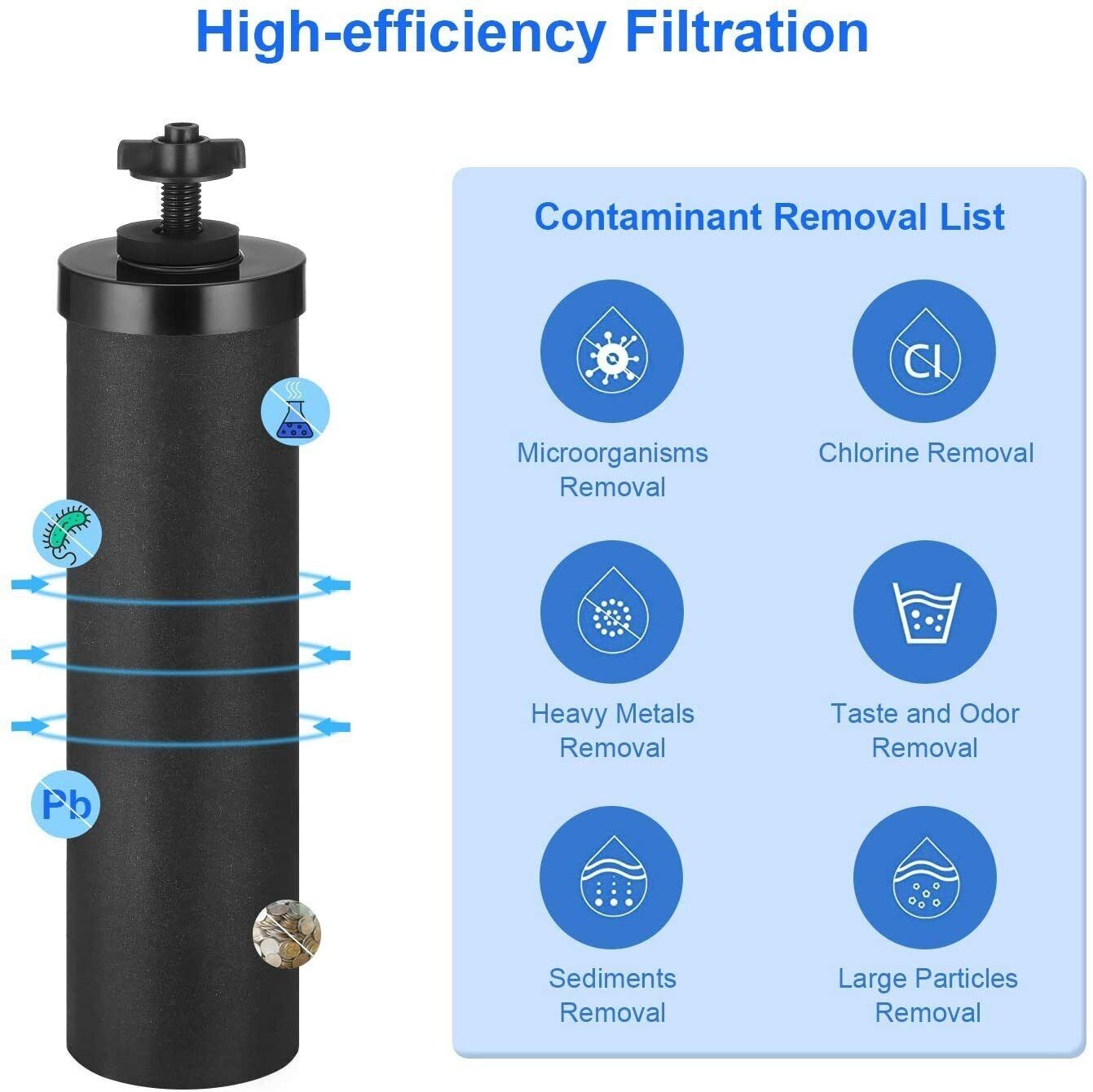 4 Packs Replacement Gravity System Filters BB9-2 Black For Berkey Water Filter