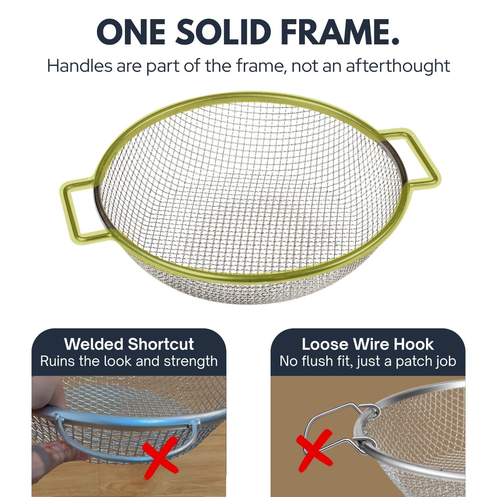 Wenses Original Round Soil Sifter for 5-Gallon Bucket, Stainless Steel Mesh
