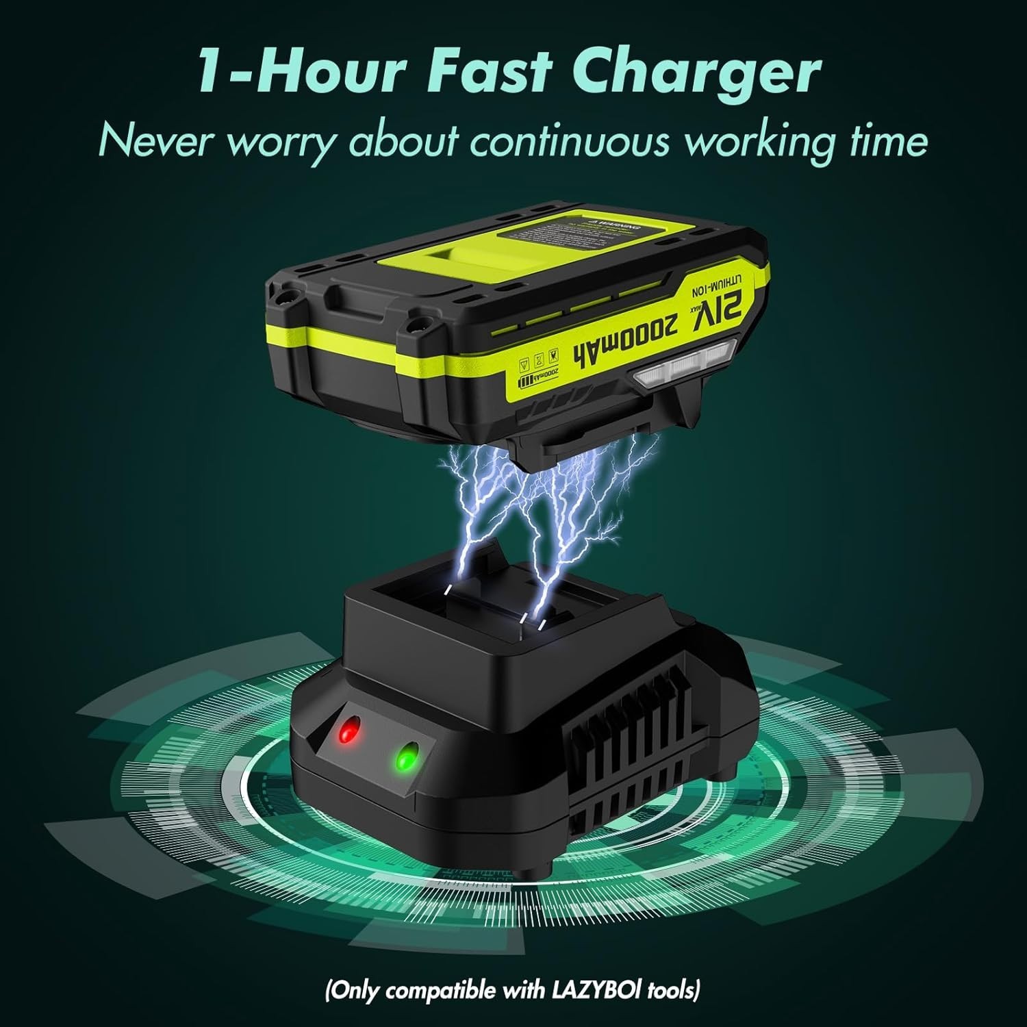 Powerful Rechargeable Leaf Blower, 150MPH Turbo Speed – 2.0Ah Batteries Included