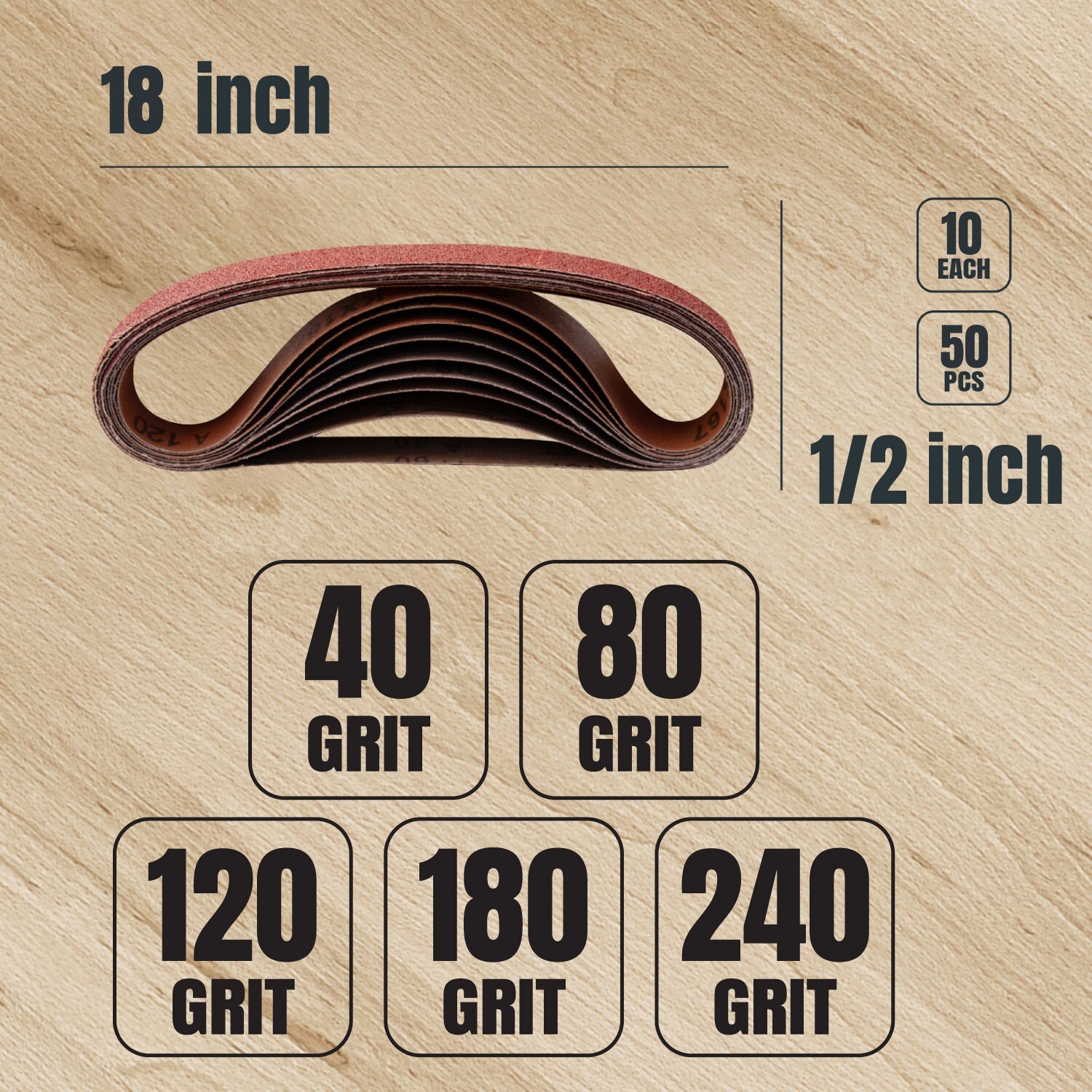 50PK-1/2 x 18″ Abrasive Sanding Belt 10 each of 40/80/120/180/240 Grits 40182-1