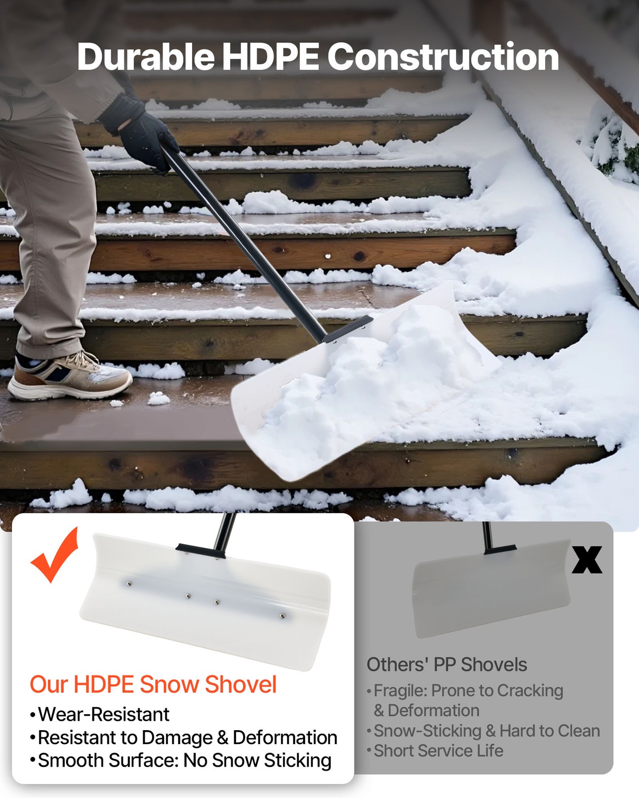 VEVOR Plastic Snow Pusher Shovel 24in Heavy Duty Plow Driveway Ergonomic Grip