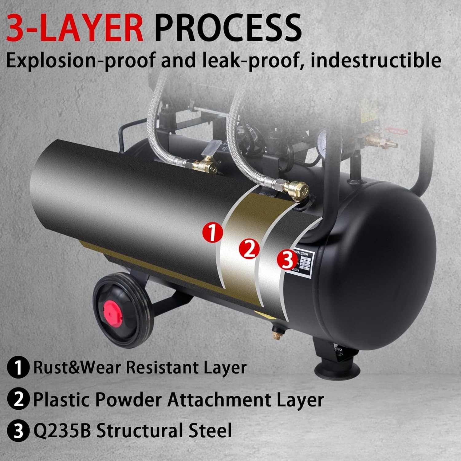 6.4 Gallon Ultra Quiet Air Compressor 110V/60Hz 7.41CFM 1.5HP,70dB Noise Level