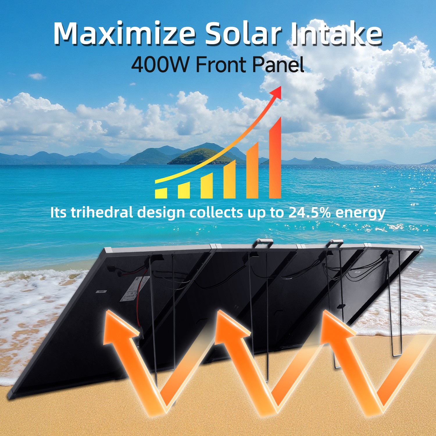 400W Portable Solar Panel High Efficiency Monocrystalline Charger for RV Camping