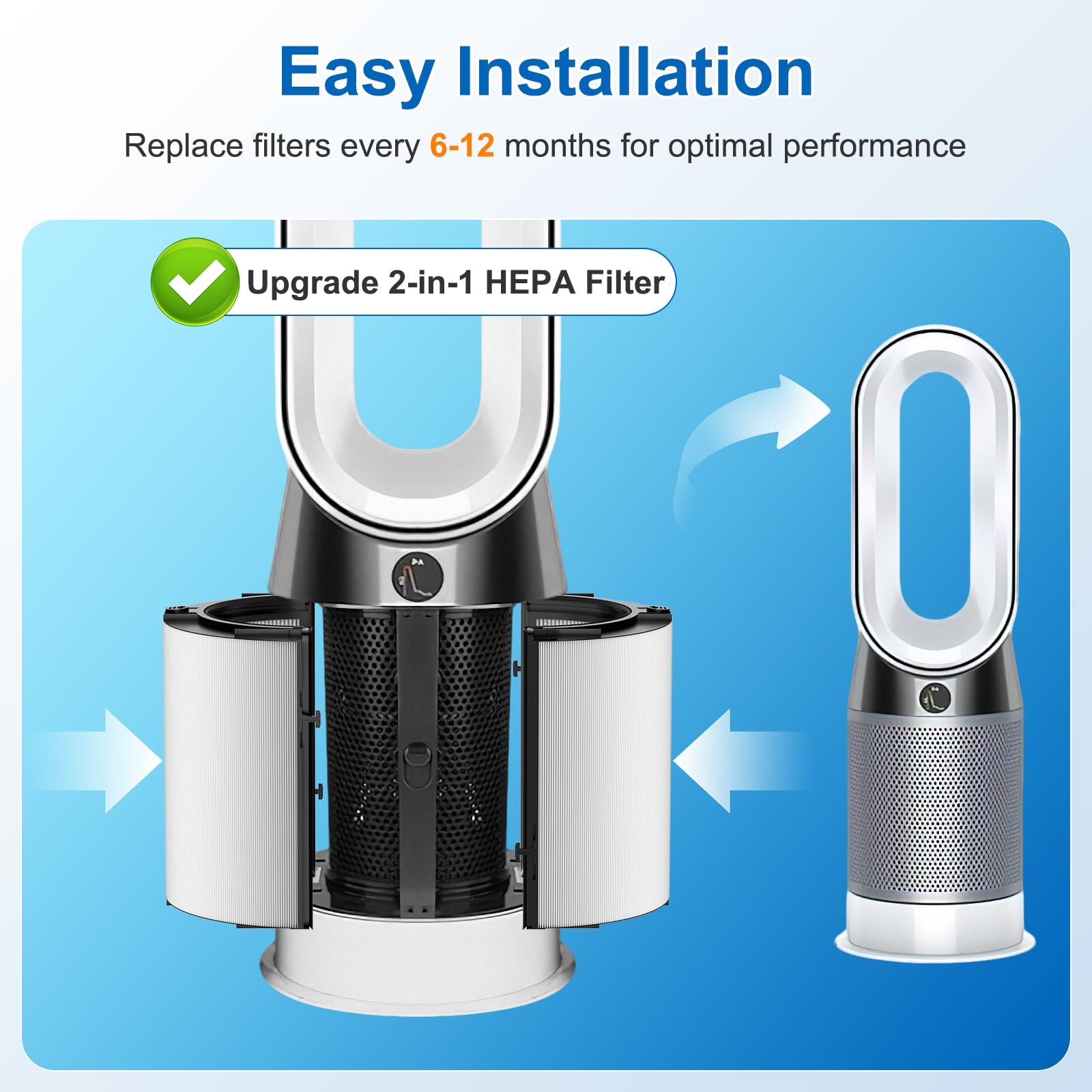 360 Combi Glass HEPA + Carbon Filter Replacement For Dyson TP10 HP10 HP09 TP09