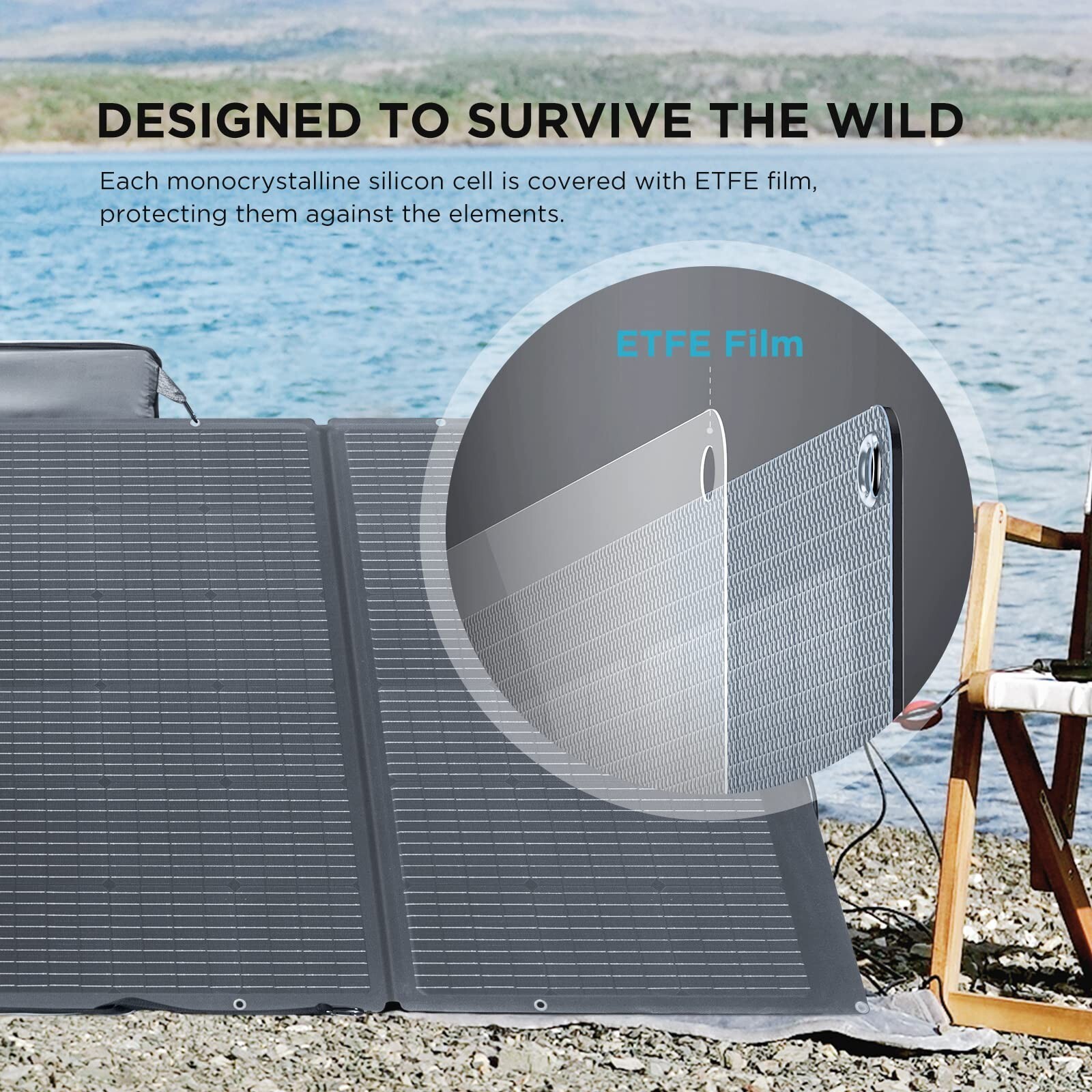 EcoFlow 400W Solar Panel Portable & Foldable For Canmpign, RV Refurbished