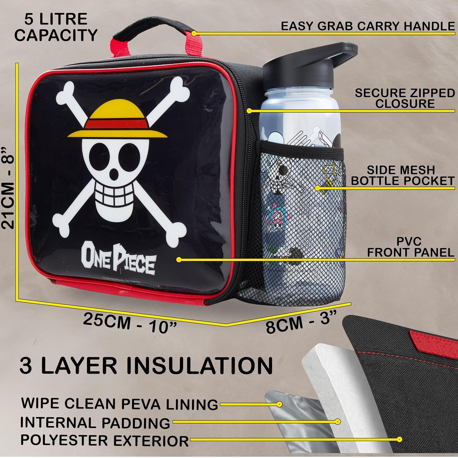Multi One Piece Insulated Lunch Bag Set with Reusable Bento Box and 21.6