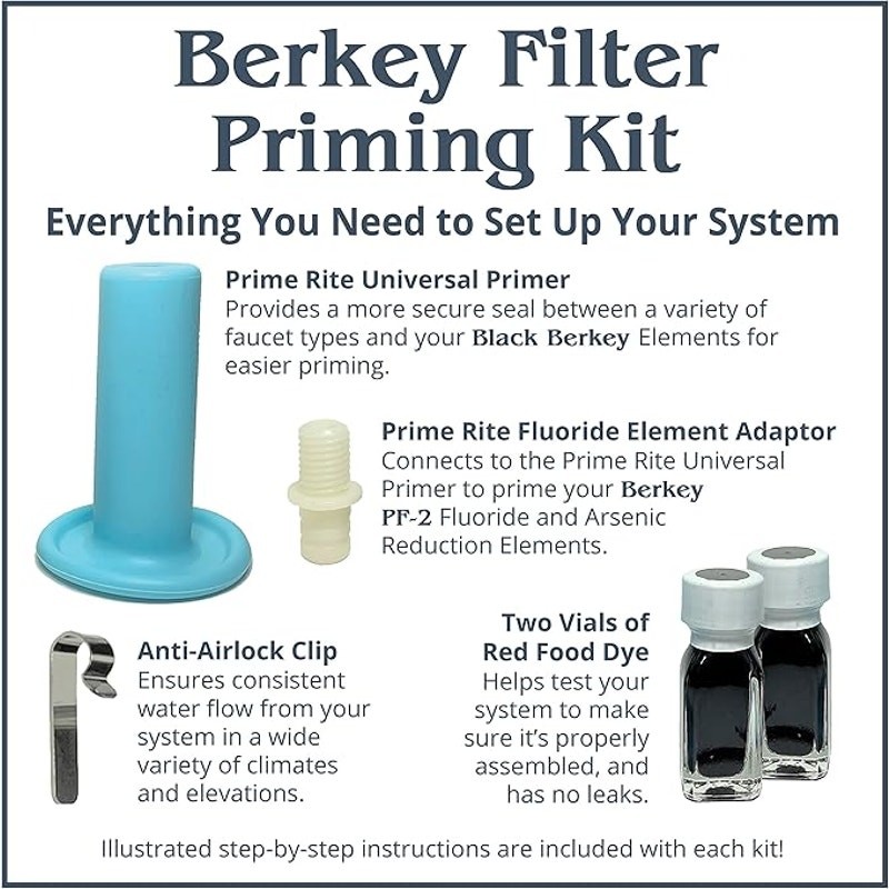 NEW Berkey Filter Prime Rite Priming Filter Kit+ 16.9 Glass Boroux Bottle w/ Lid