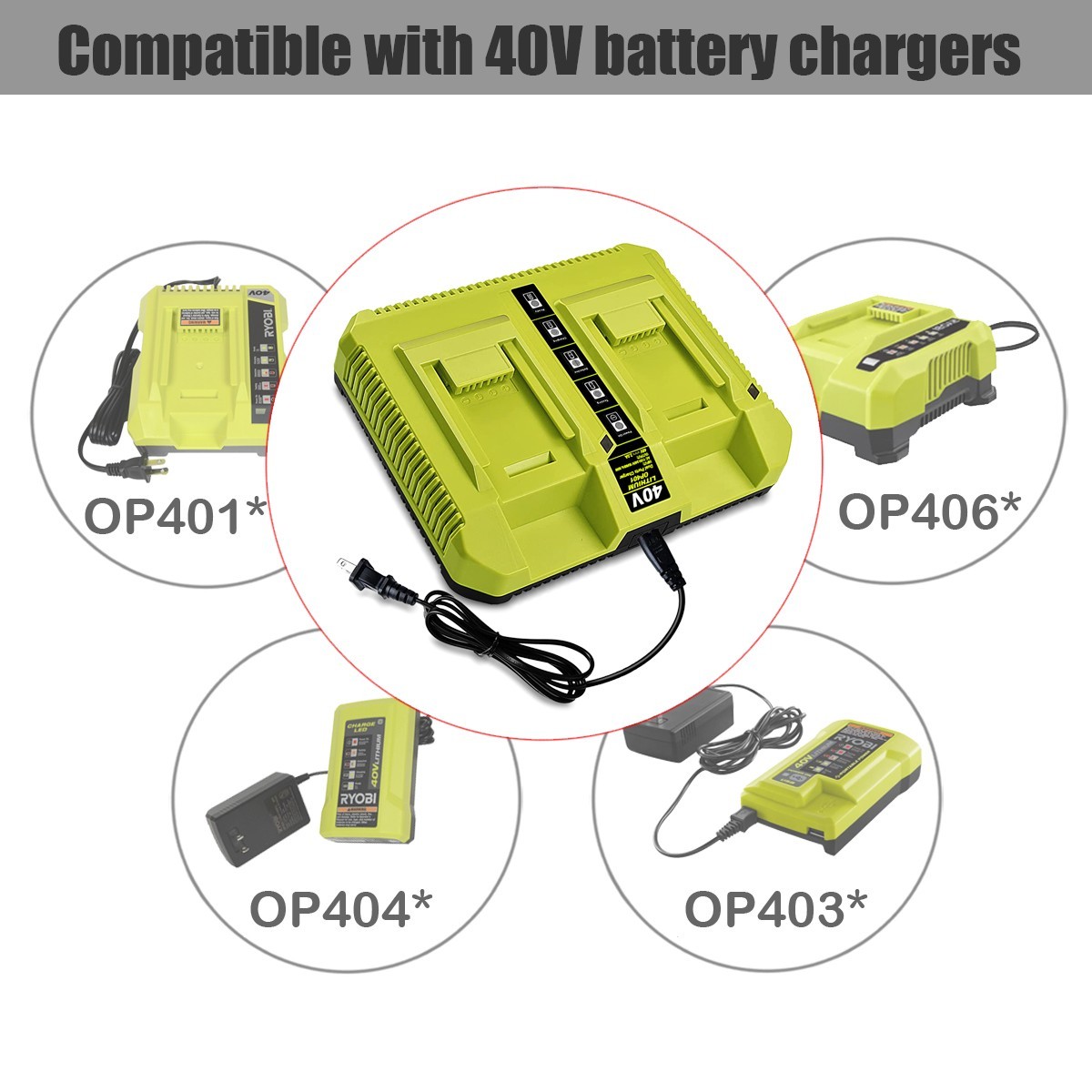 OP401 40 Volt Dual Charger for Ryobi 40V Lithium Battery Rapid Charger Fast