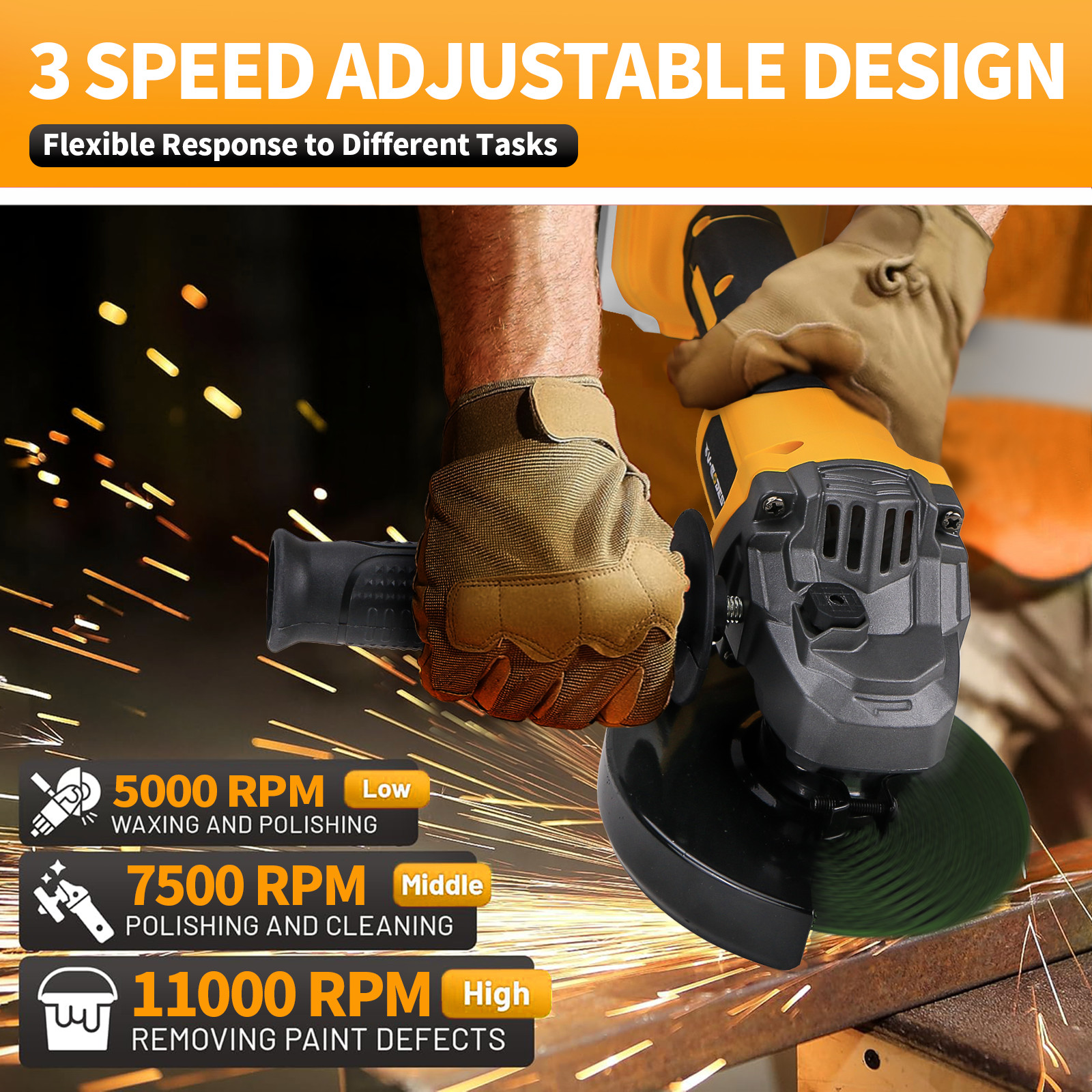 5 inch Cordless Angle Grinder Compatible Dewalt 20V Battery Brushless 11000RPM