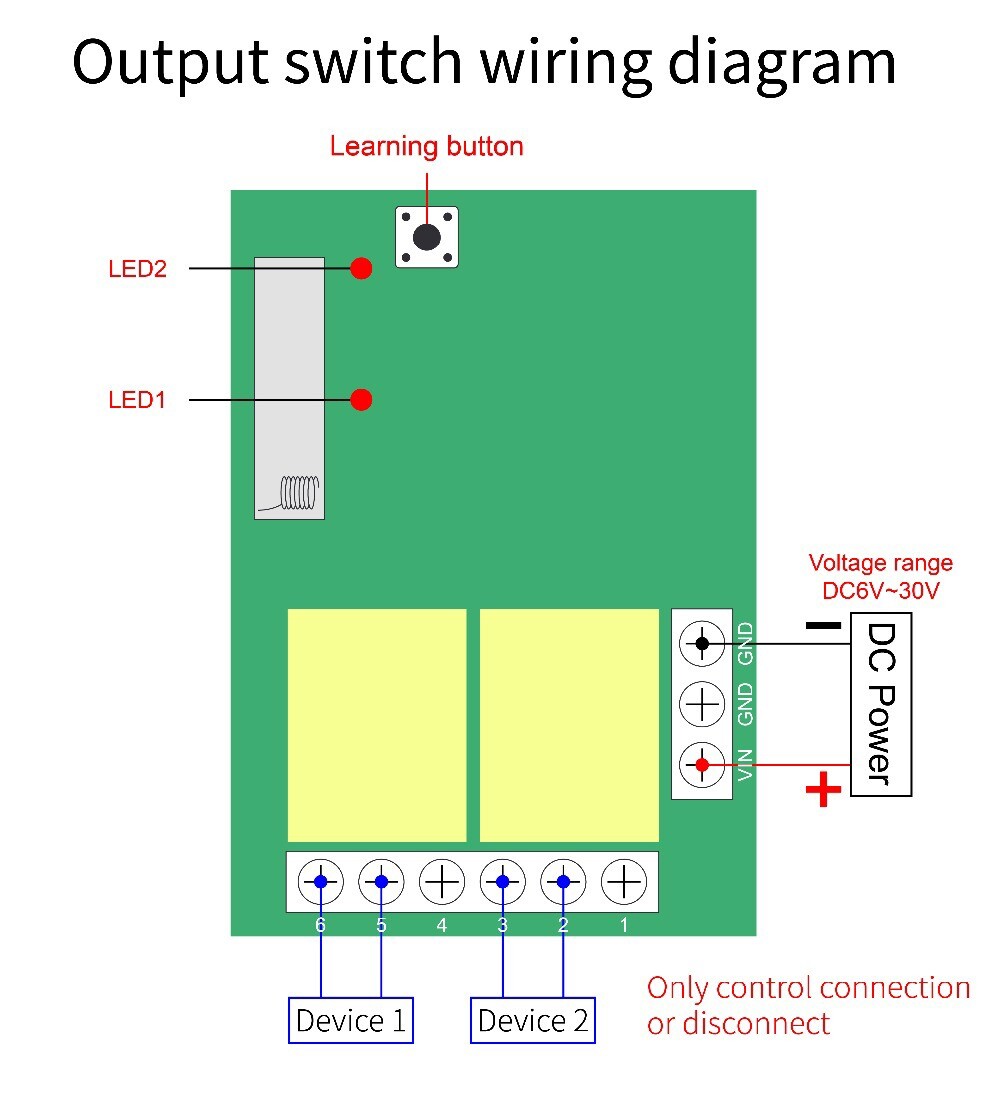 12V 24V 2CH Relay 433MHz Universal Remote Control Switch for Garage Door, Light