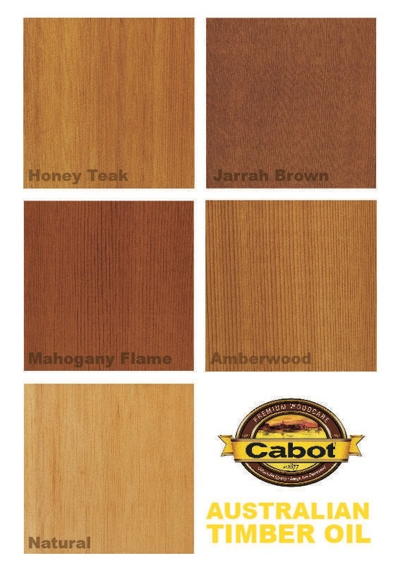 Cabot Australian Timber Oil, Honey Teak 5 Gallon Pail $300 MSRP Free Shipping!