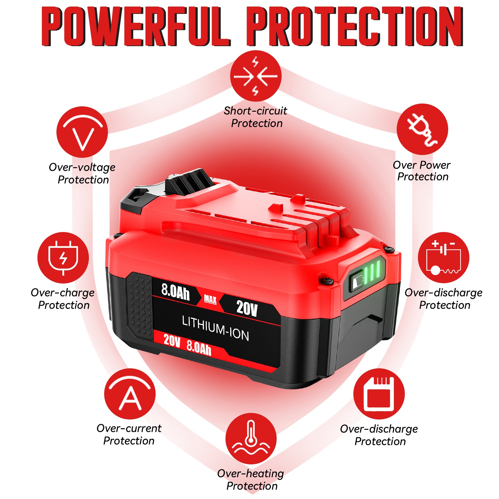 Pack 20V Battery / Charger For Craftsman 20 Volt V20 Li-ion CMCB202-2 CMCB204