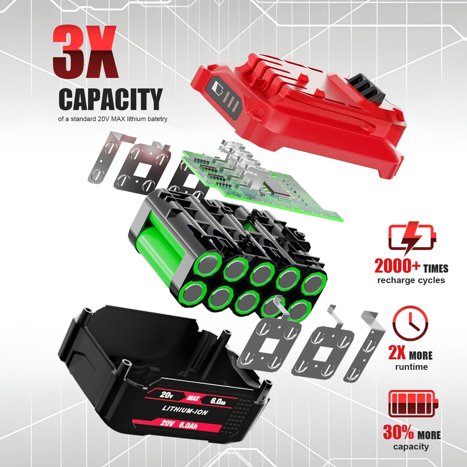 6Ah / 8Ah / 9Ah For Craftsman V20 20V MAX Li-Ion Battery CMCB204 CMCB202 CMCB201