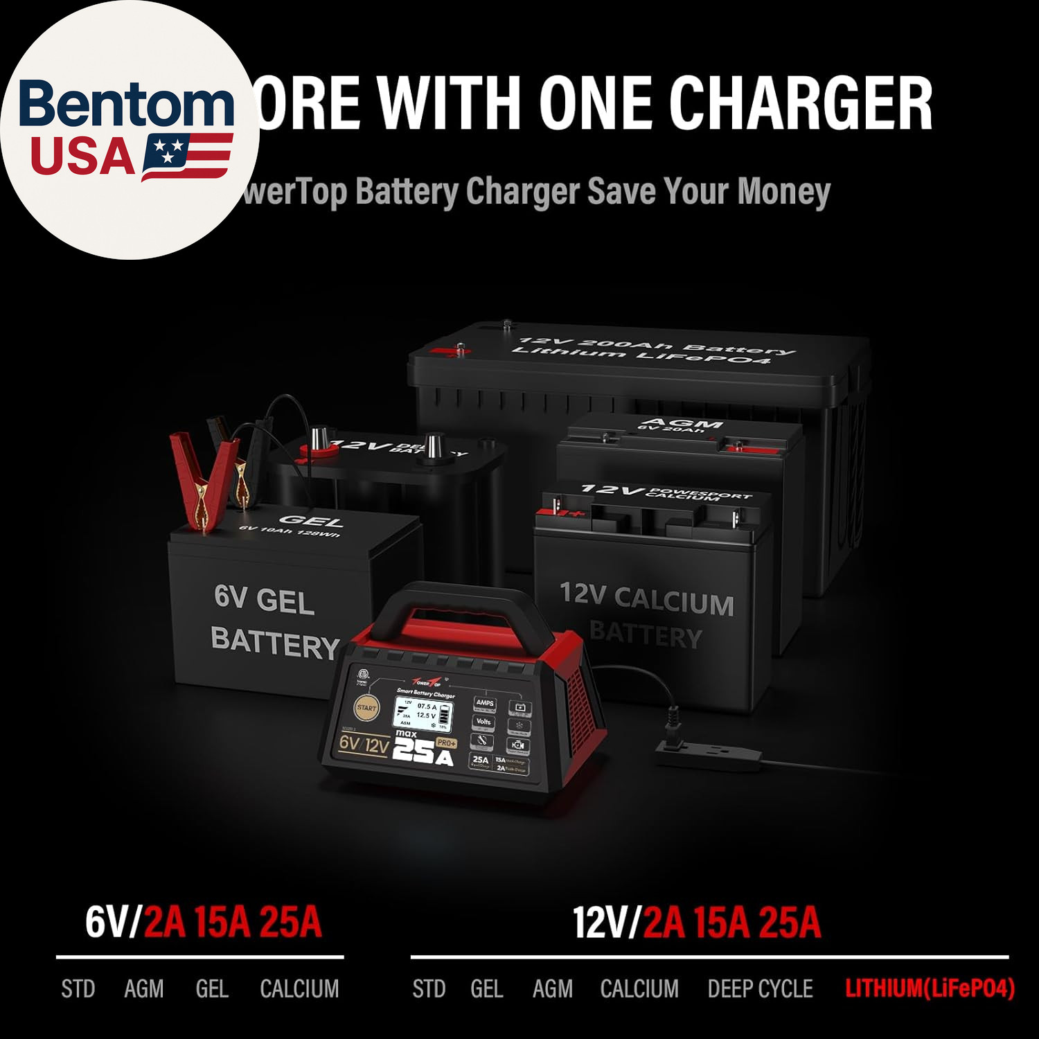 25A Pro+ Battery Charger, 6V/12V Car Battery Charger Fully Automatic Smart Batte