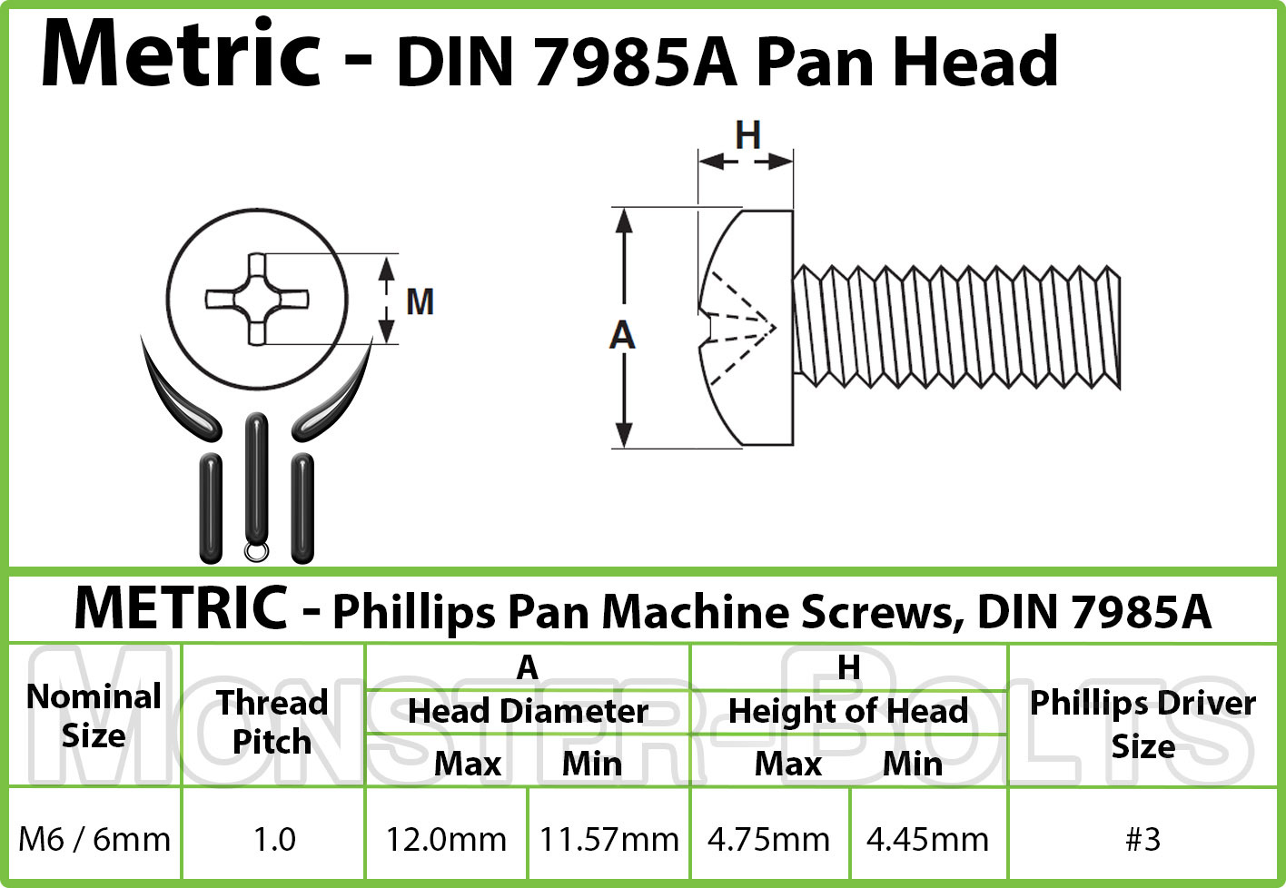M6 / 6mm Phillips Pan Head Machine Screws, Stainless Steel A2, DIN 7985, 8-70mm
