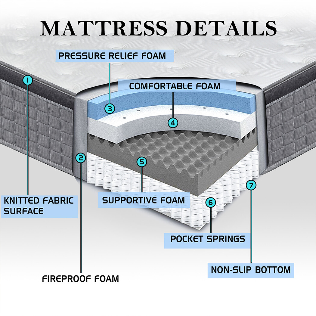 12″/14″ Twin Full Queen King Size Mattress Hybrid Foam Pocket Coils Bed In a Box