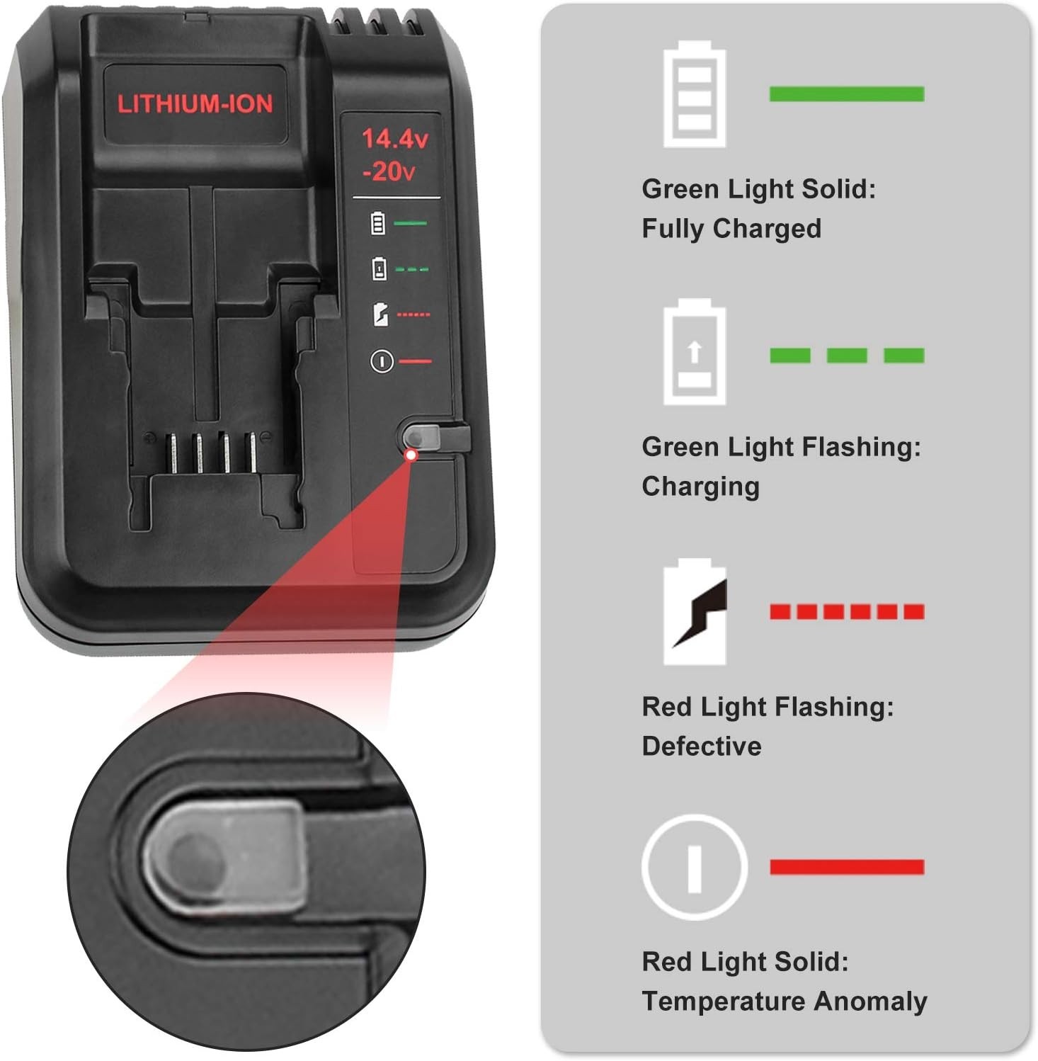 2PACK for PORTER CABLE 20V 20 Volt Lithium Battery /Charger Max PCC680L PCC685L