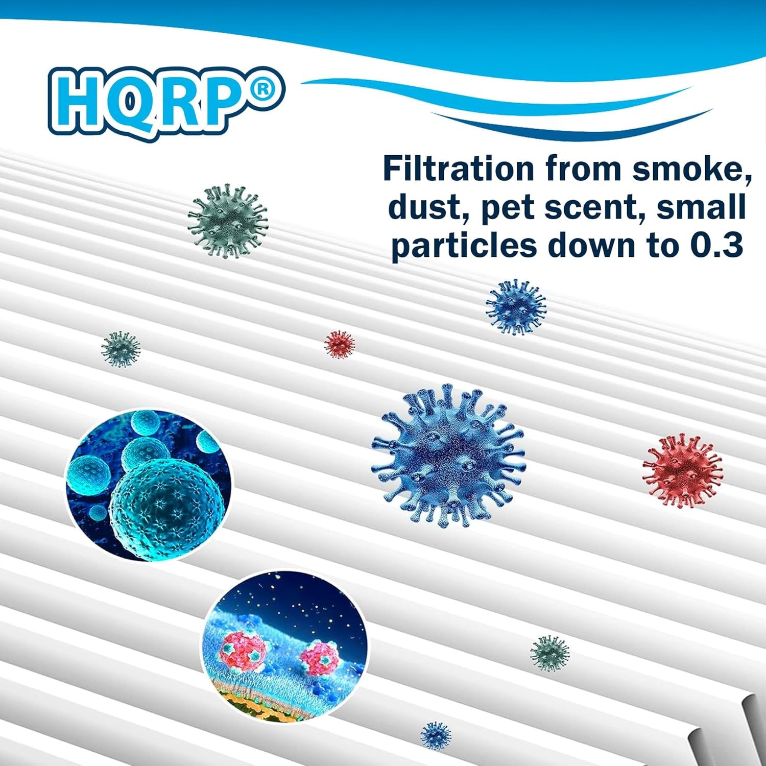 HQRP TP06 2 in 1 HEPA Filter for Dyson Pure Humidify+Cool, Hot+Cool, Cool Series