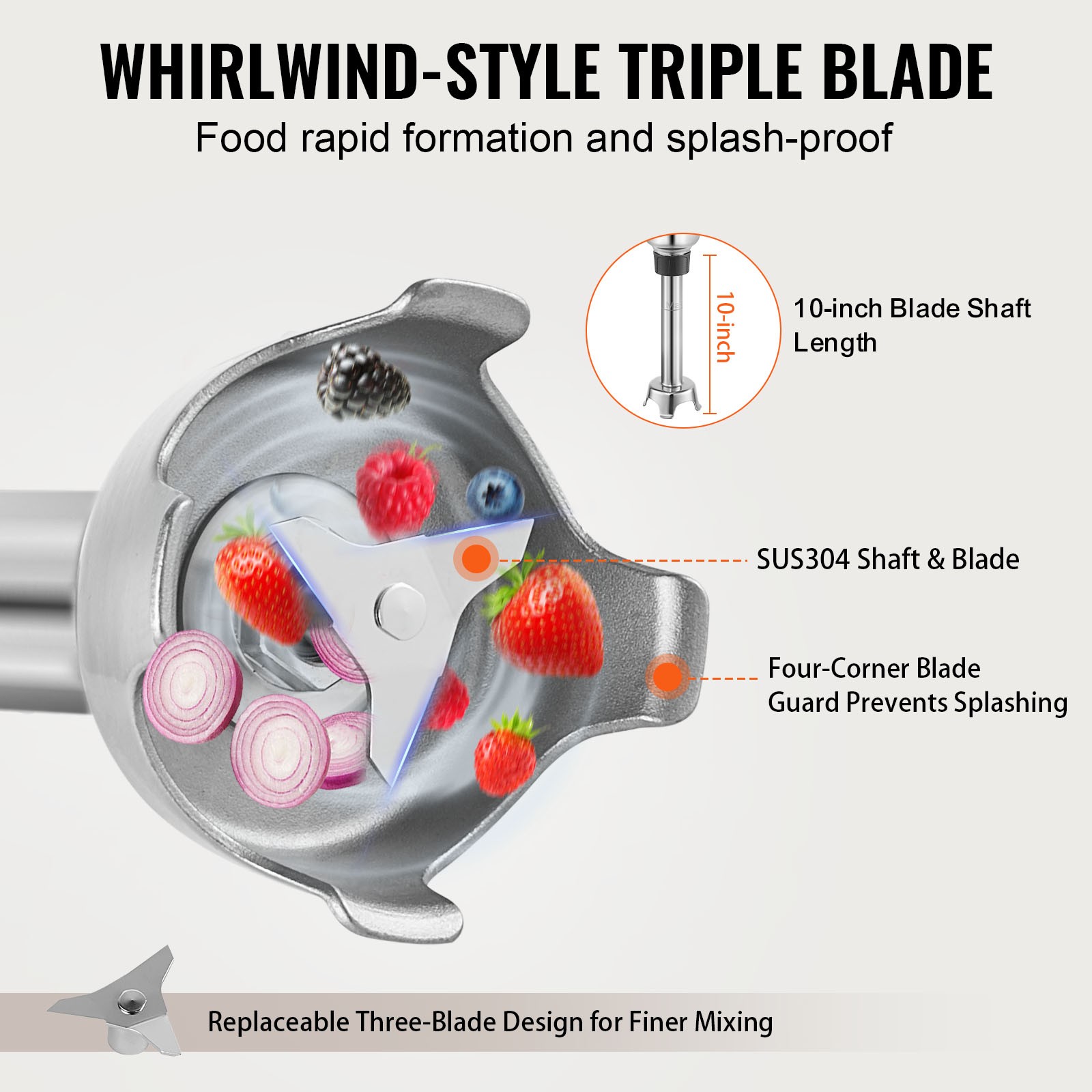 Commercial 350W/500W/750W Immersion Blender Heavy Duty Hand Mixer Variable Speed