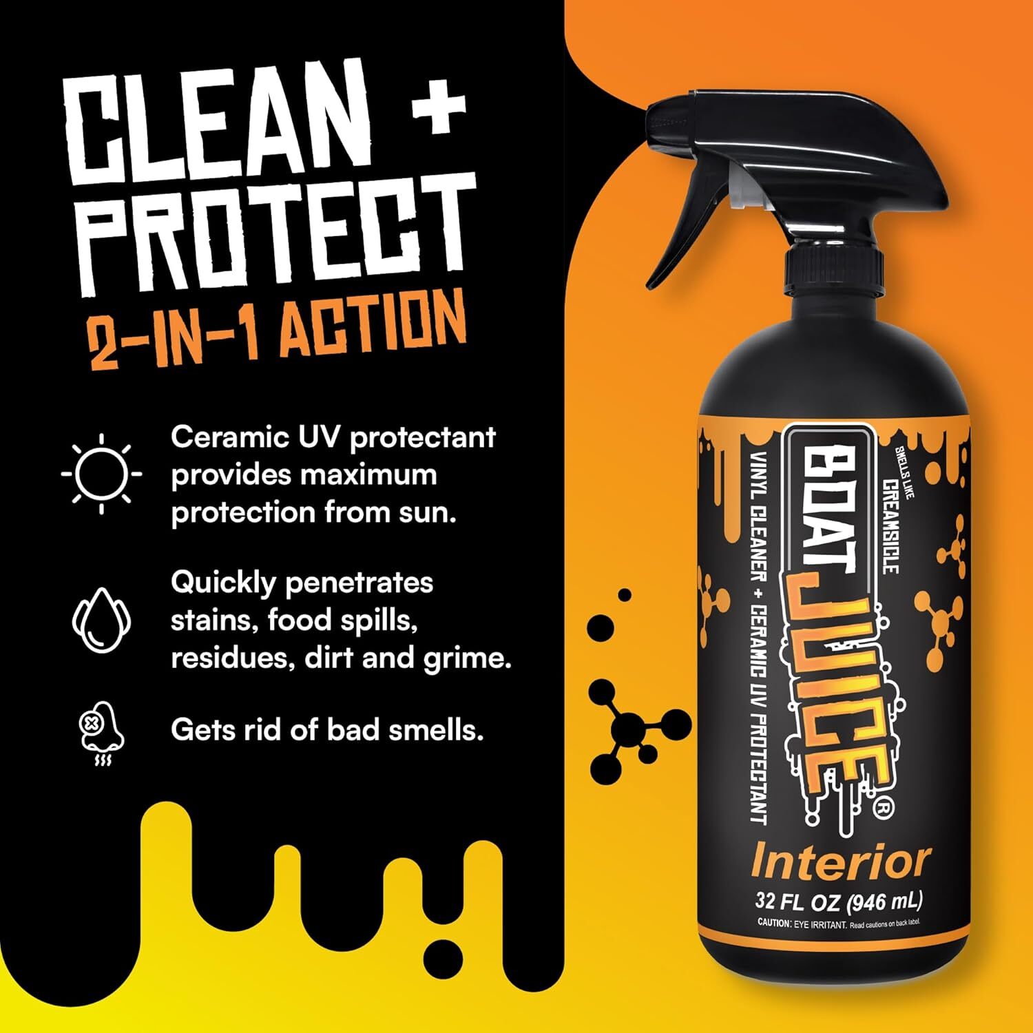 2In1 Interior Boat Cleaner & Protectant Spray | Vinyl Boat Seat Cleaner + Cerami