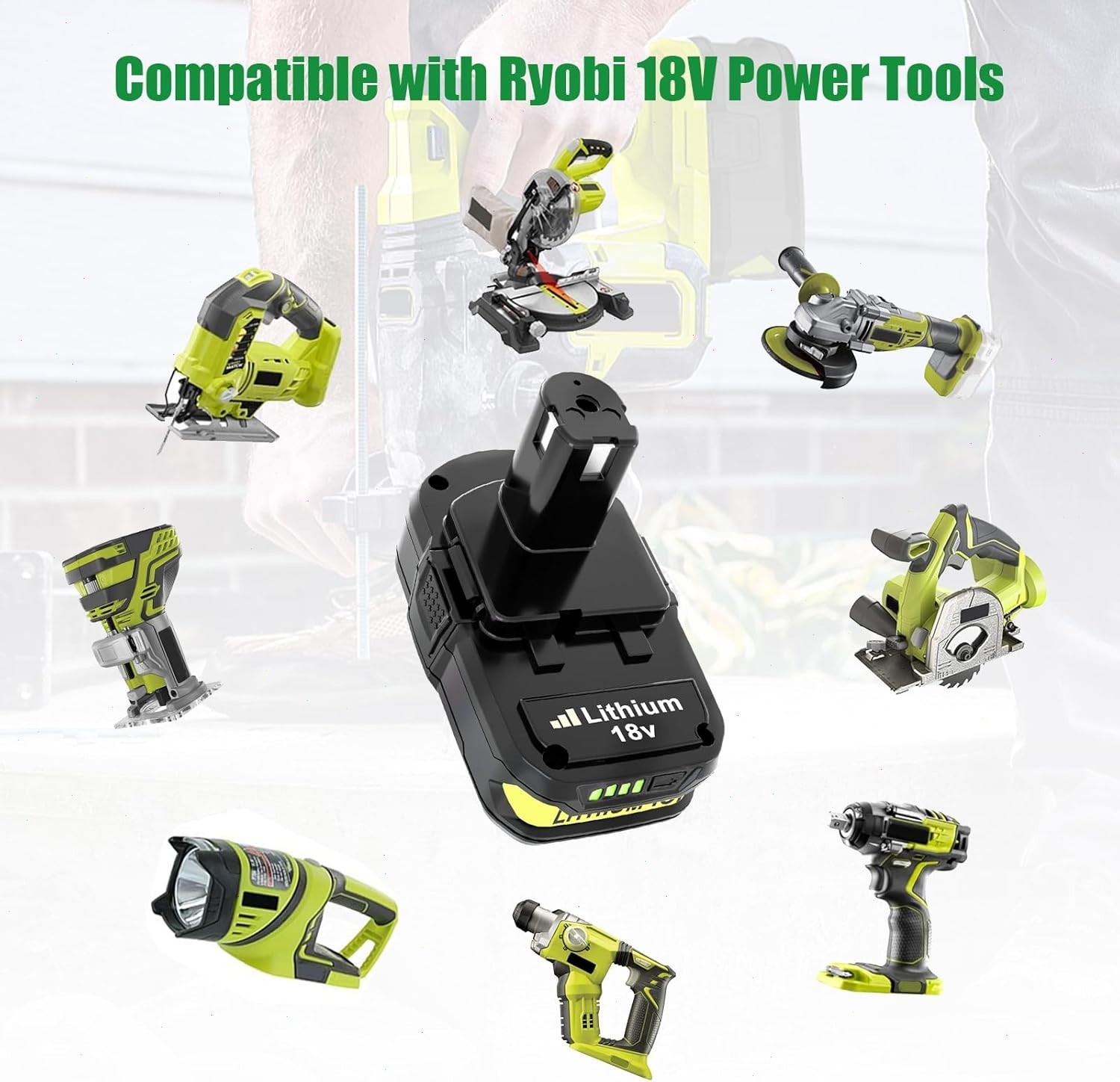 2PACK For RYOBI 18V 3.6Ah P108 High Capacity Battery 18Volt Lithium-Ion One Plus