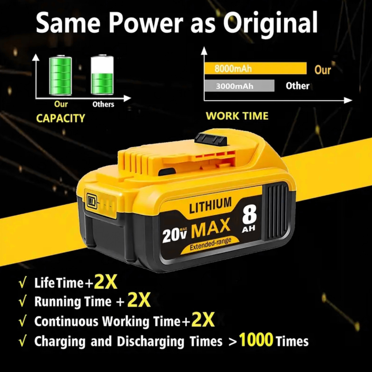4PACKS,20V 8.0Ah Replacement for 20V Max Battery 8000Mah Compatible with for 20V