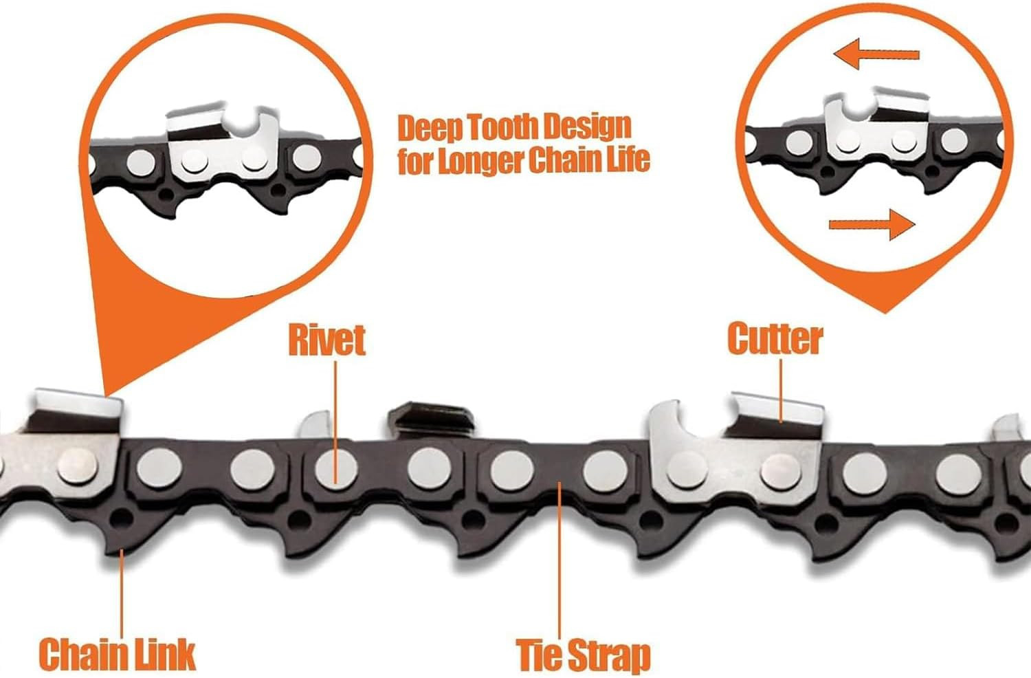 4 Pack 8″ Chainsaw Chains 1/4″ Pitch .043″ Gauge 47DL Replacement Mini Chain Saw