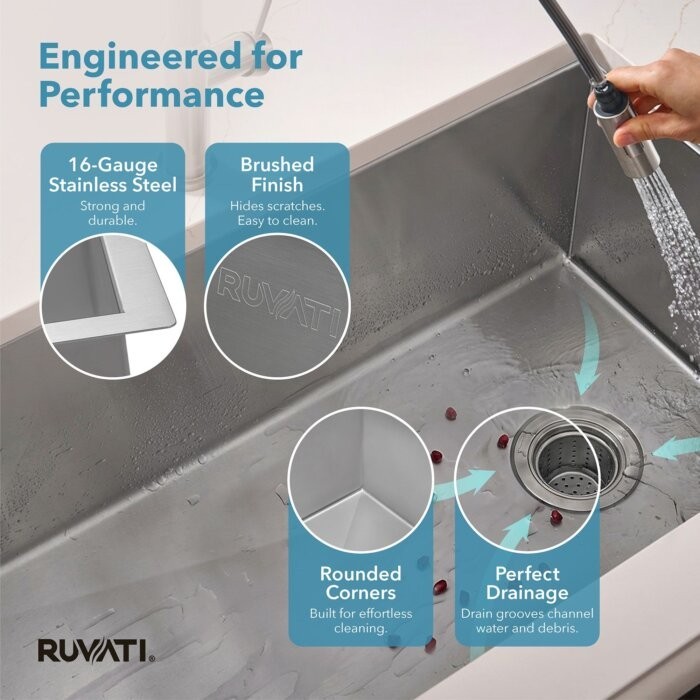 Ruvati 36″Undermount Slope Bottom Offset Drain Reversible Sink- RVH7497