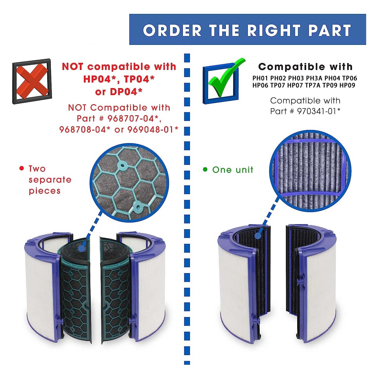 970341-01 Premium Combi 360 Glass True Hepa Filter for Dyson Air Purifier HP06