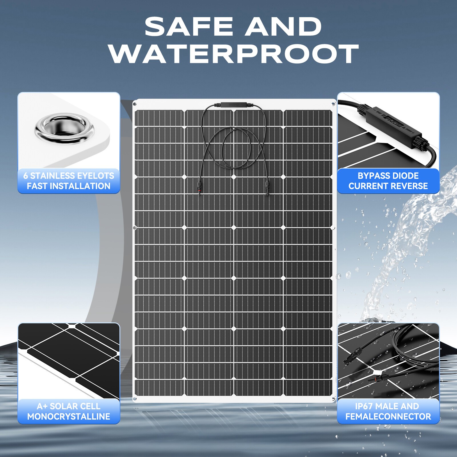 150W Flexible Solar Panel RV Rooftop Cabin Car Boat Home Camping Portable PV